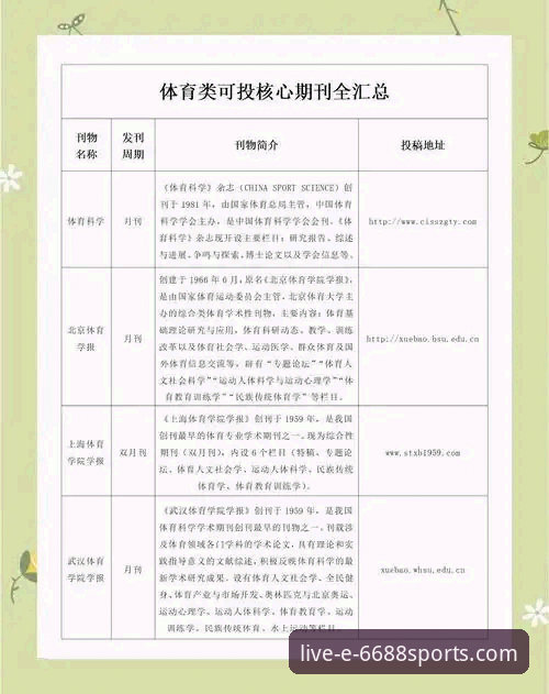 什么时候体育数据分析才能真正帮到你？从实战角度拆解6688体育平台的核心价值